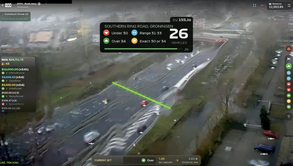 Rush Hour CCTV